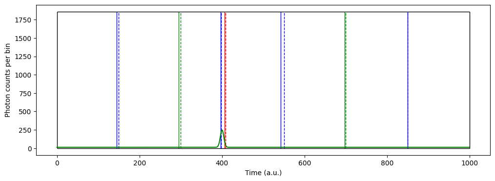 ../_images/notebooks_DToFSensors_11_1.png