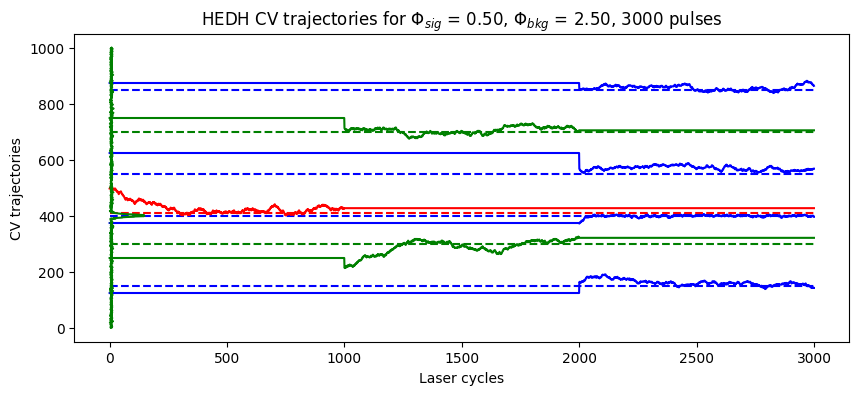 ../_images/notebooks_DToFSensors_13_5.png