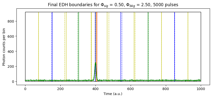 ../_images/notebooks_DToFSensors_17_2.png