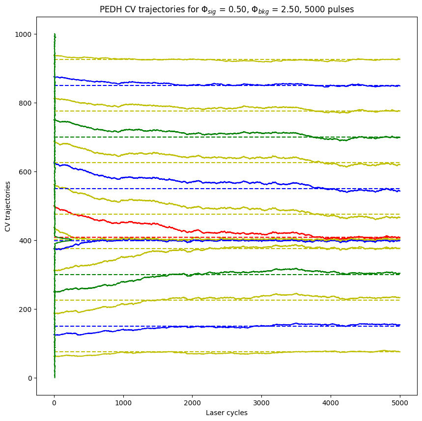../_images/notebooks_DToFSensors_17_3.png