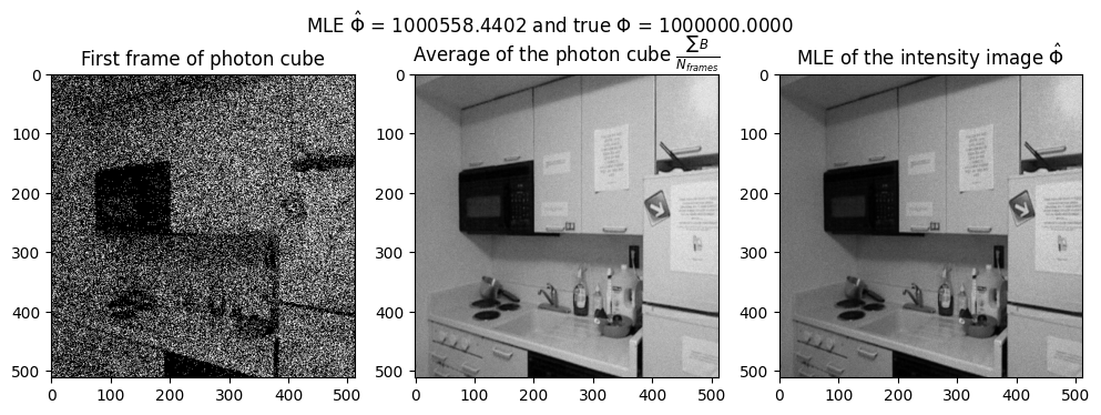 ../_images/notebooks_Simulate_SwisSPAD2_7_2.png